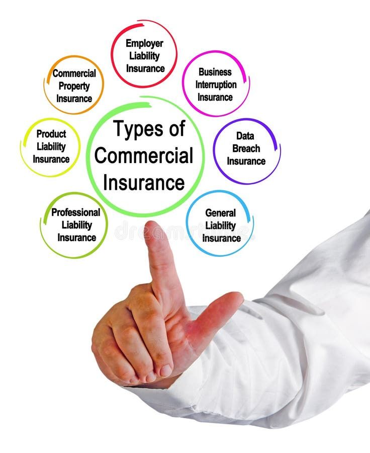 Commercial Insurance